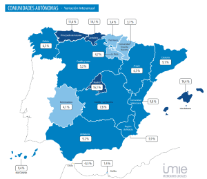 Madrid, la costa y el norte impulsan el precio de la vivienda
