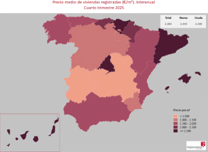 El precio medio de la vivienda creció un 2,2% en el último trimestre de 2025