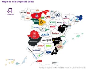 Accumin Intelligence revela las empresas más influyentes